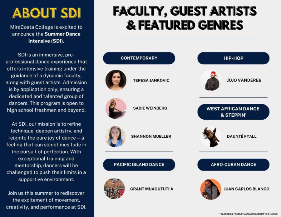 Summer Dance Intensive 2