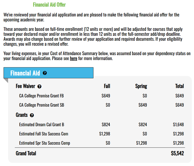 Financial Aid Offer