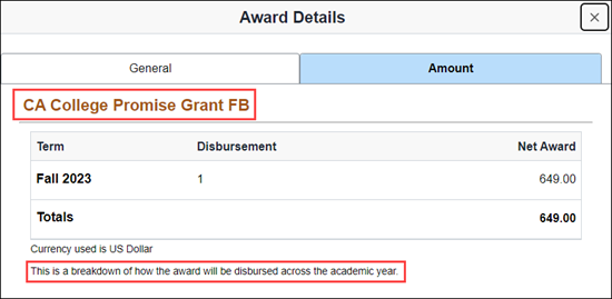 Financial Aid Award Details